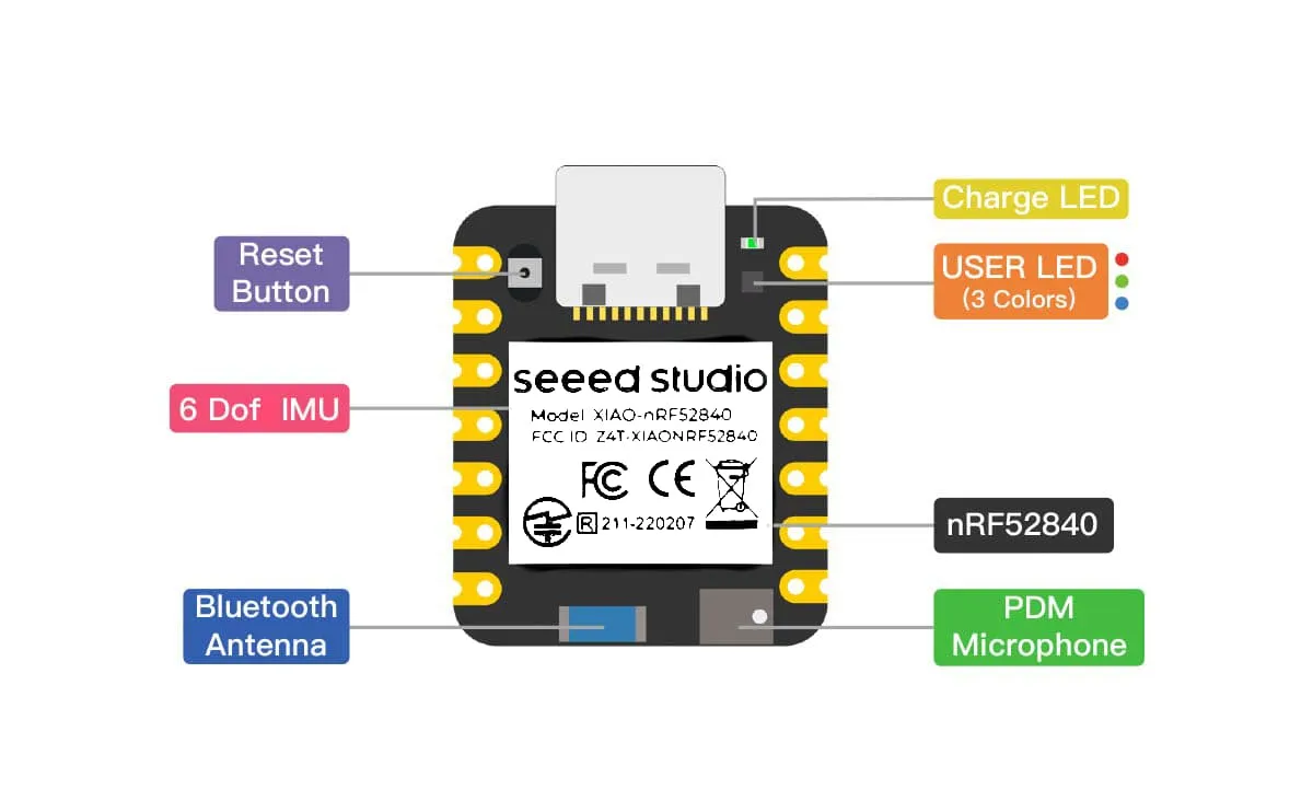 XIAO nRF52840_