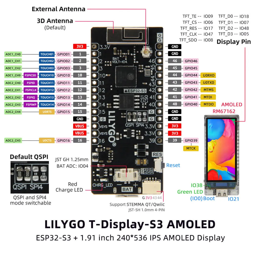 T-Display S3 AMOLED-9