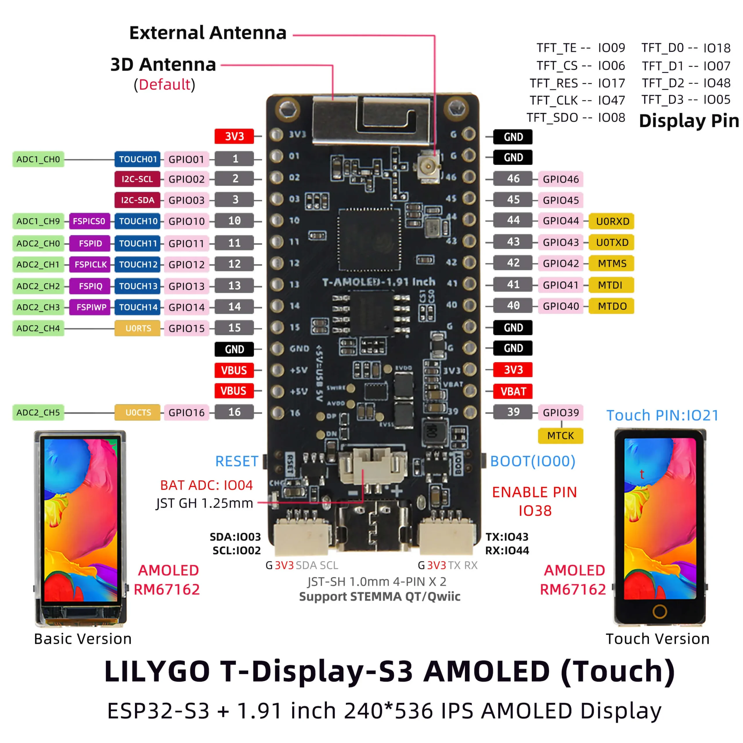 T-Display S3 AMOLED-10