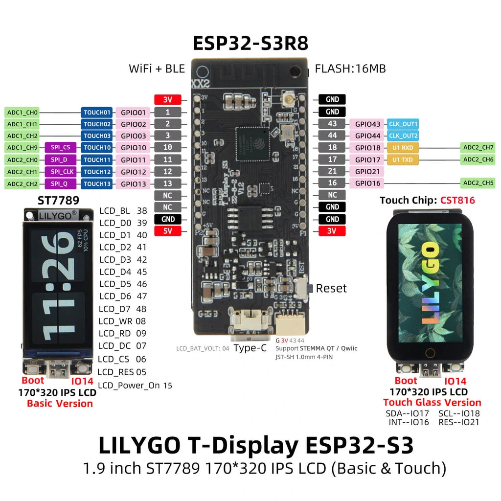 T-Display-S3-20