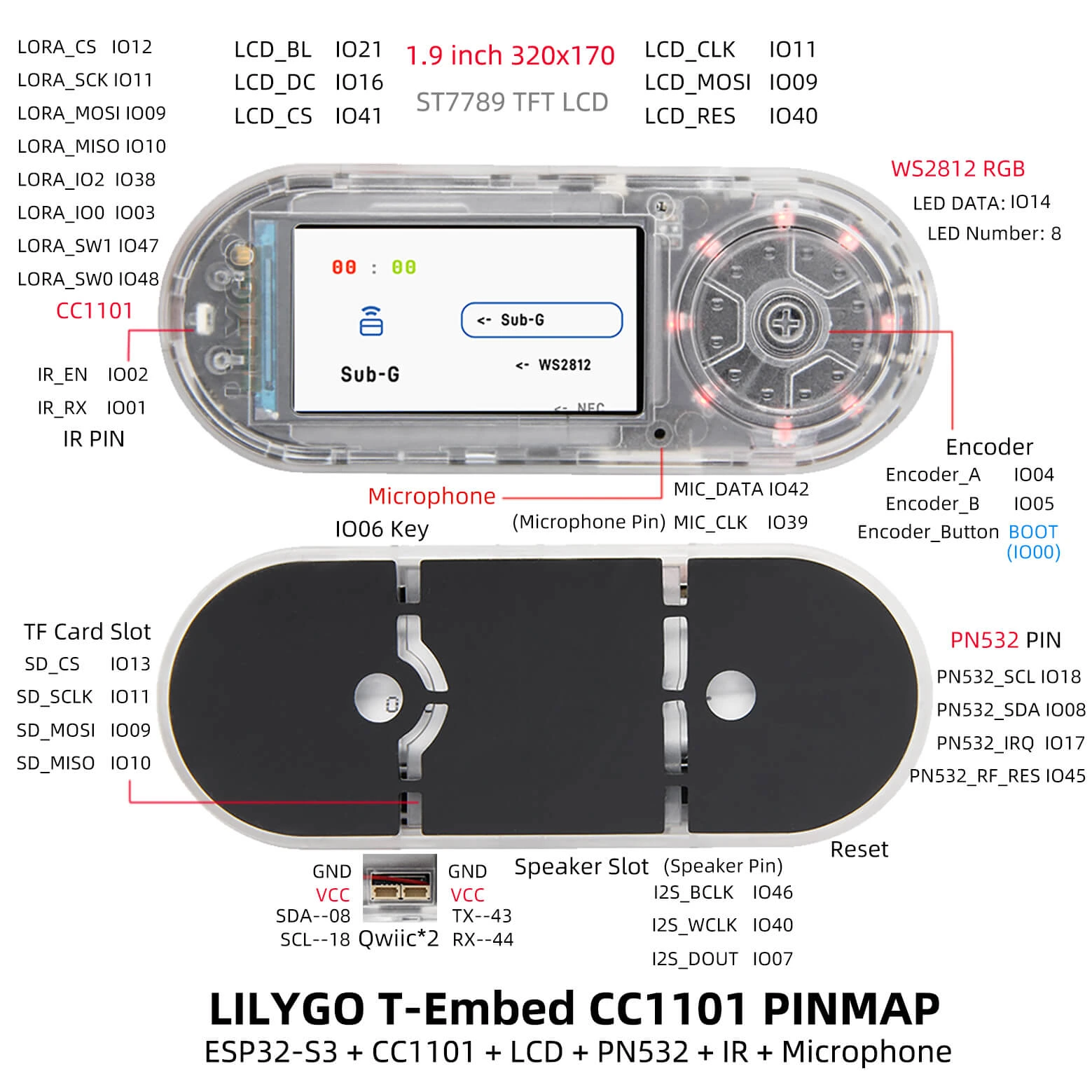 Lilygo T-Embed CC1101-7