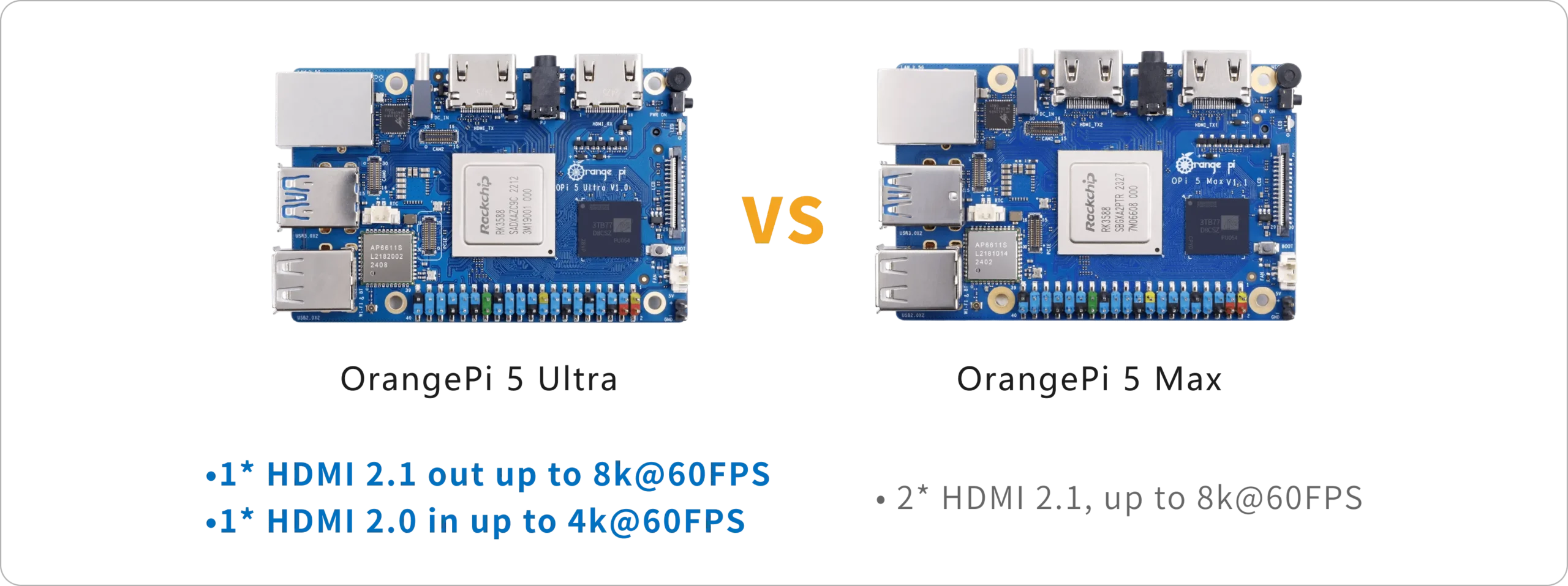 OrangePi 5 Ultra 4G/8G/16G RAM Rockchip RK3588 Dev Board