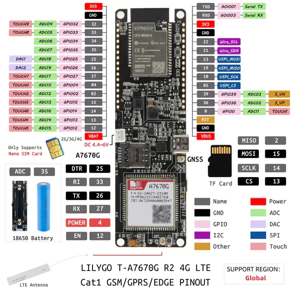 LILYGO T-A7670E/G/SA R2 Wireless Module ESP32 Chip 4G LTE CAT1 MCU32 Development Board