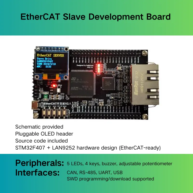 EtherCAT Slave Development Kit Based